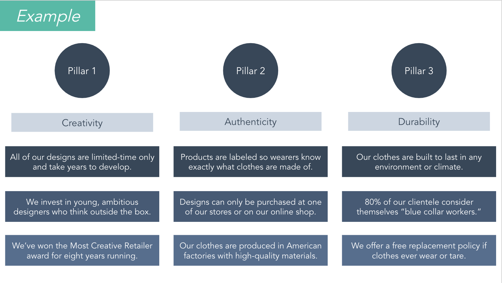 Value Proposition Prompts | 15 Free Value Prop Templates [Download]